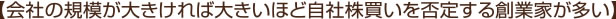 【会社の規模が大きければ大きいほど自社株買いを否定する創業家が多い】